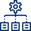network network